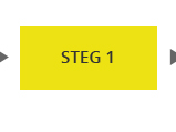 Steg 1