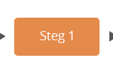 Steg 1