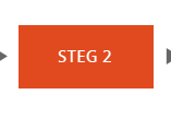 Steg 2