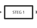 Steg 1