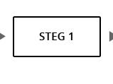 Steg 1