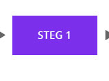 Steg 1