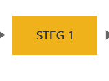 Steg 1