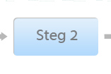 Steg 2