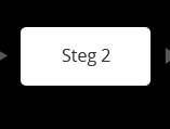 Steg 2