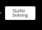 Slutför bokning