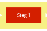 Steg 1