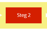 Steg 2