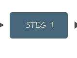 Steg 1