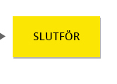 Slutför bokning