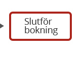 Slutför bokning