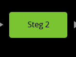 Steg 2