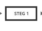 Steg 1