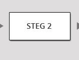 Steg 2