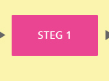 Steg 1