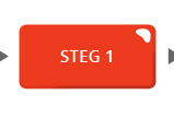 Steg 1