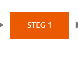 Steg 1