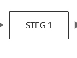 Steg 1