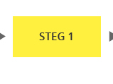 Steg 1