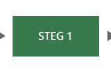 Steg 1