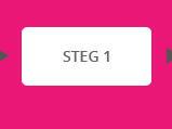 Steg 1