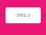 Steg 2