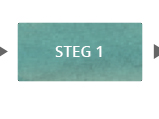 Steg 1