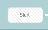 Start