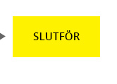 Slutför bokning