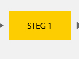 Steg 1