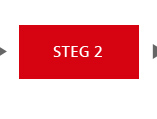 Steg 2